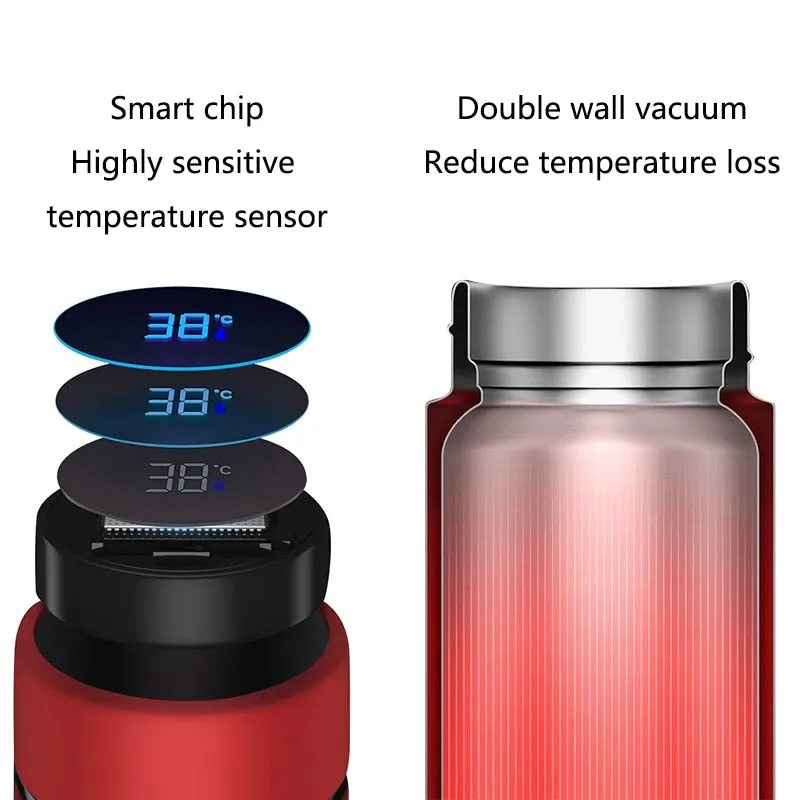 Beach-Perfect Smart Water Flask – Stainless Steel Thermos