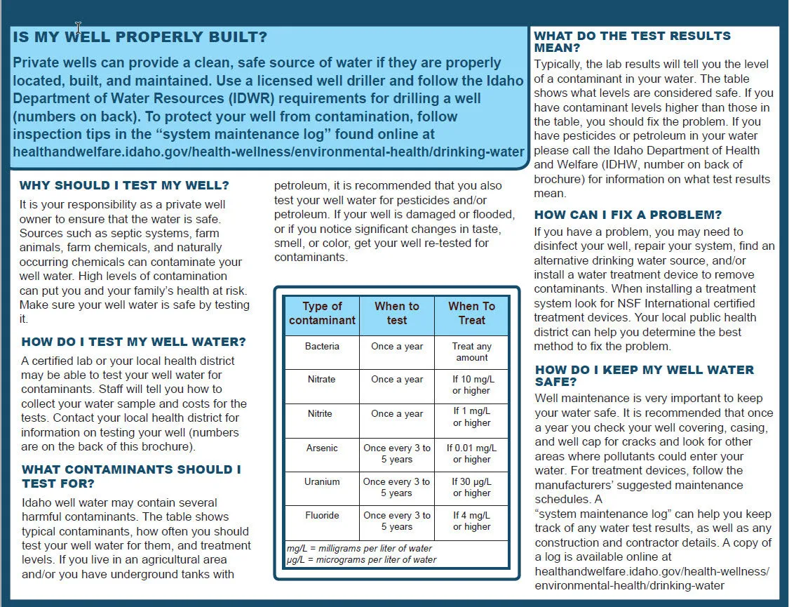 Is My Well Water Safe? *PDF Download*